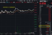 嫁给养父算力爆发，159363劲涨2.3%，信创成超级“黑马”！光大证券盘中突发，券商ETF放量两连阳