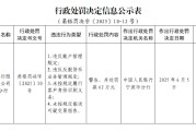 嫁给养父渤海银行宁波分行被罚62万元：违反账户管理规定等