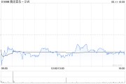 嫁给养父高盛：腾讯音乐-SW收购喜马拉雅符合策略 予“买入”评级