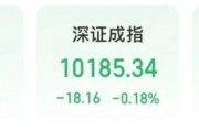 嫁给养父“制冷剂双雄”三美股份、巨化股份创历史新高