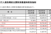 嫁给养父打新！智能卡龙头，来了