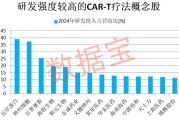 嫁给养父注意！600221，筹划重大资产重组