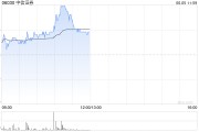 嫁给养父中资券商股延续涨势 中信证券涨超4% 机构称行业持续展现自身弹性