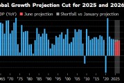嫁给养父世界银行将2025年全球经济增长预期下调至2.3%