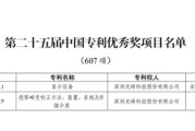 嫁给养父光峰科技两项发明专利荣获第二十五届中国专利优秀奖