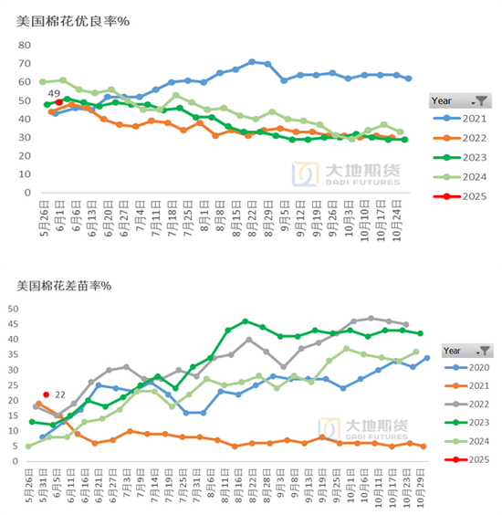 棉花(🚂)：矛盾在解决中，但效(🍁)果有限(😕)