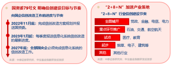 算力爆发，159363劲涨2.3%，信创(🈳)成超级“黑马”！光大证券盘中突发，券商ETF放量两连阳