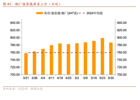 招商宏观每周一评：如何看(🎸)待5月宏观经济形势